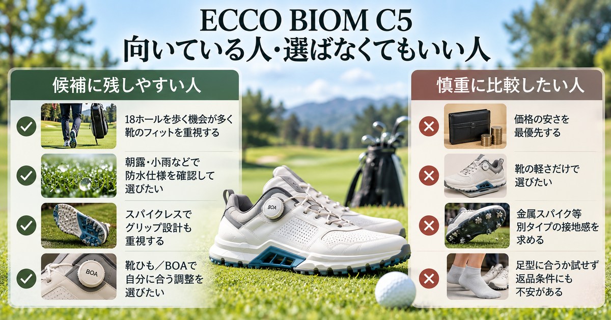 BIOM C5が向いている人と慎重に比較したい人