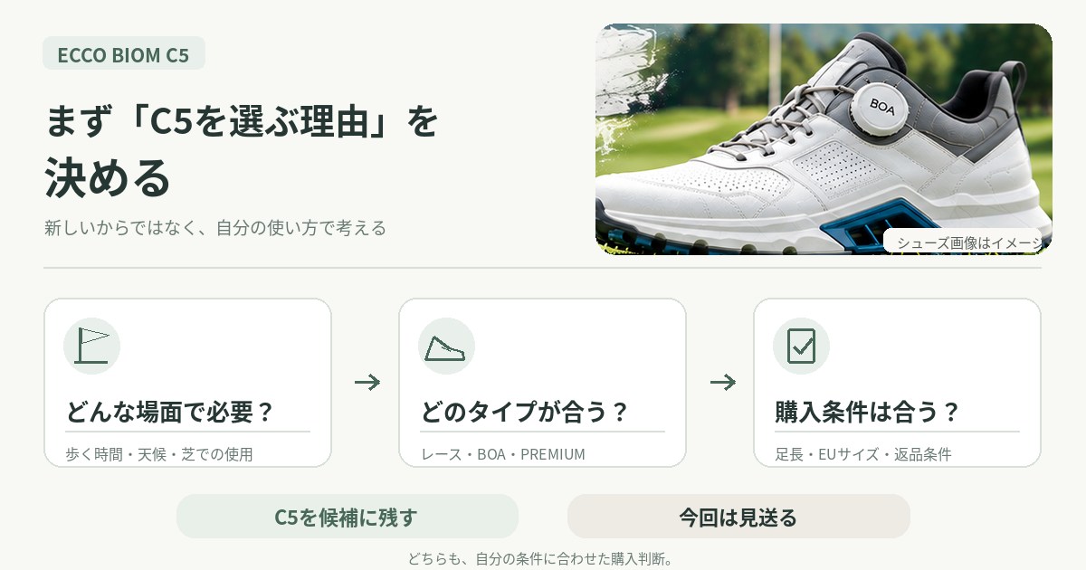 BIOM C5を選ぶ理由を考える3ステップ