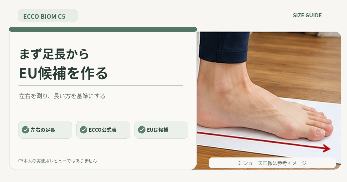 左右の足長を測ってEUサイズ候補を作る
