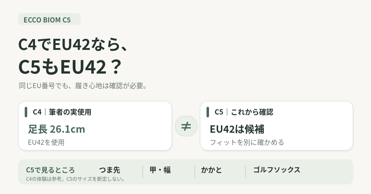 筆者はC4を足長26.1cmでEU42使用、C5では改めてサイズを確認する