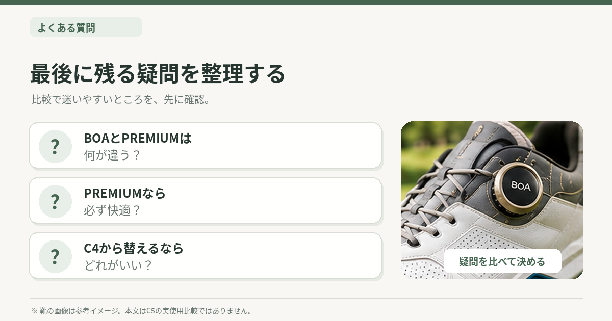 BIOM C5レース・BOA・PREMIUMのよくある質問